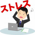 ゆうきゆう先生のマンガで分かる心療内科で自分の症状を分析！